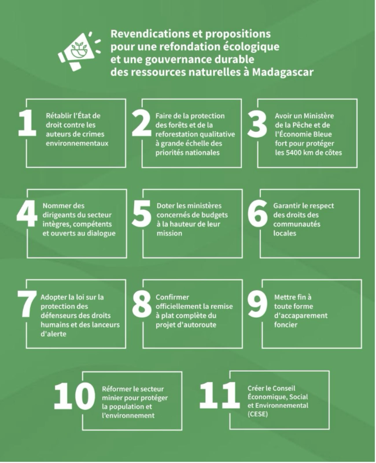 Graphisme destiné aux réseaux sociaux Résumé des 11 revendications et propositions principales